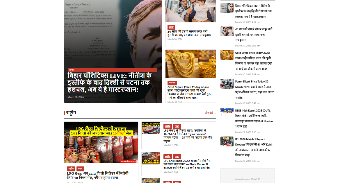Varta Newspaper WordPress Theme — सम्पूर्ण जानकारी